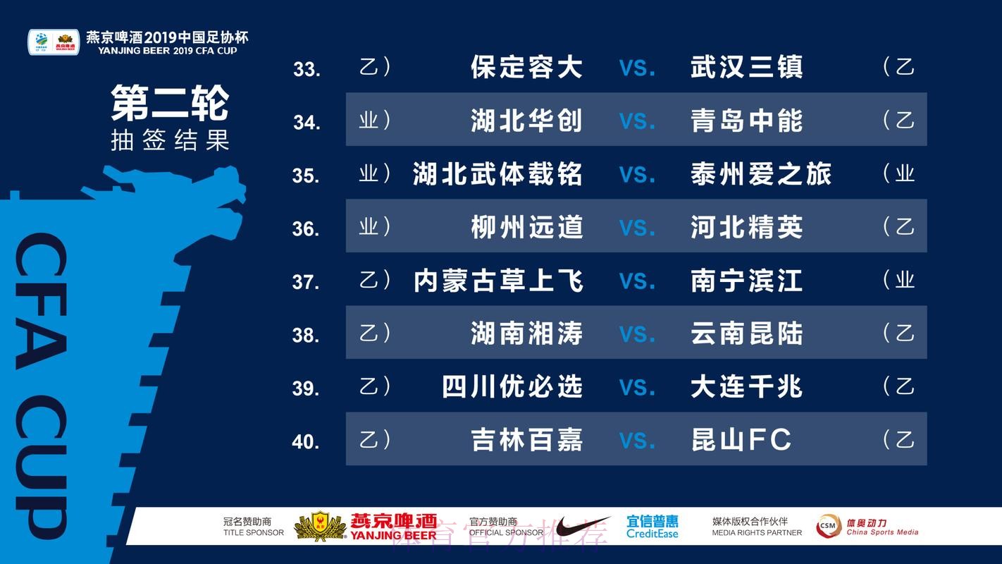 一战到底 | 燕京啤酒2019中国足协杯半决赛抽签 上港遇鲁能 一方战申花